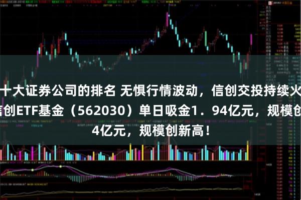 十大证券公司的排名 无惧行情波动，信创交投持续火热！信创ETF基金（562030）单日吸金1．94亿元，规模创新高！