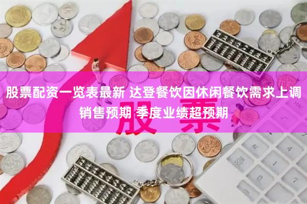 股票配资一览表最新 达登餐饮因休闲餐饮需求上调销售预期 季度业绩超预期